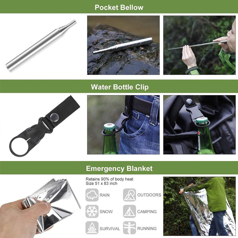 Military Grade Outdoor Travel Survival Kit