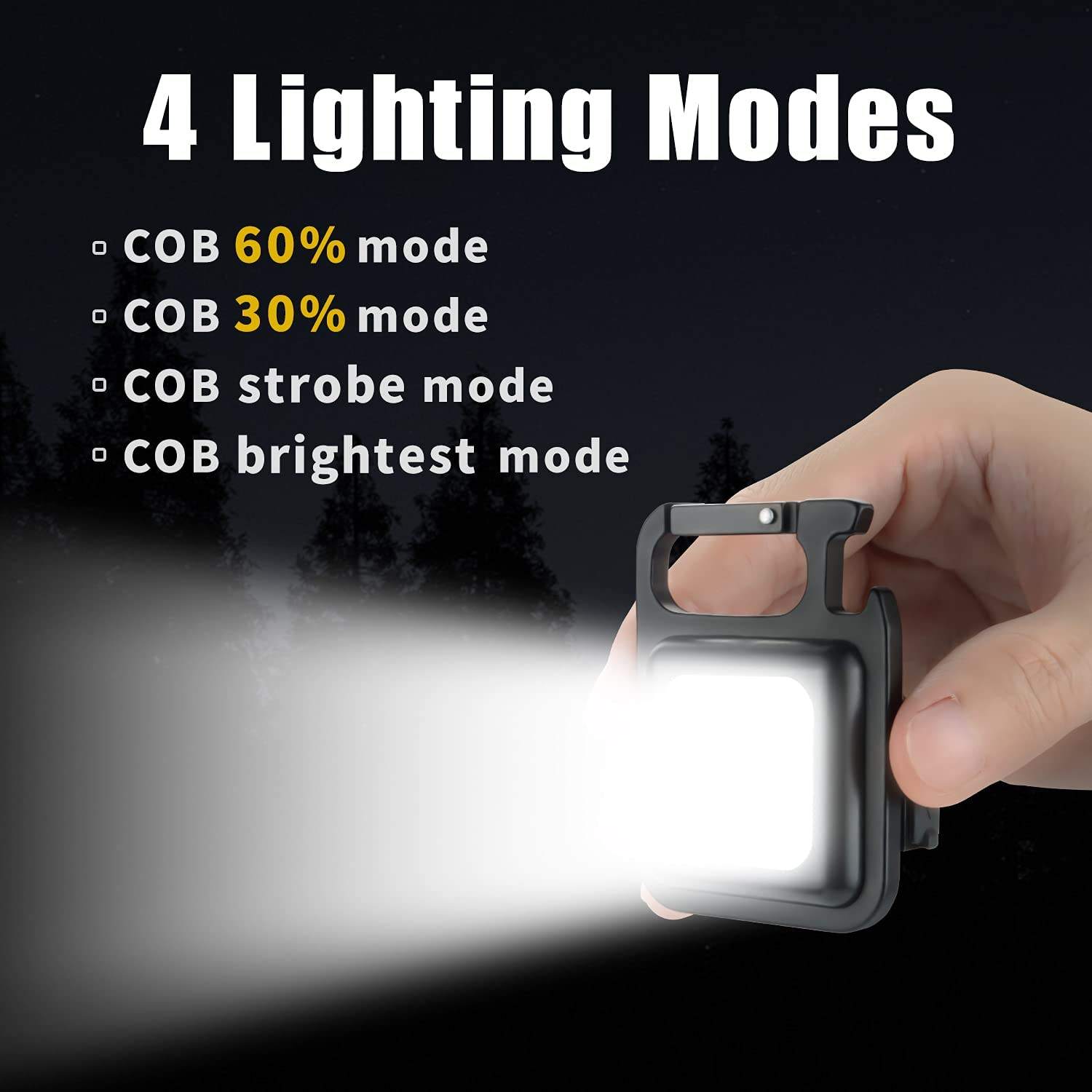 Mini COB Rechargeable Magnetic Work Light